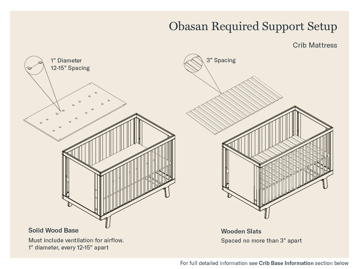 Organic Crib Mattress with Wool Protector - Image 9