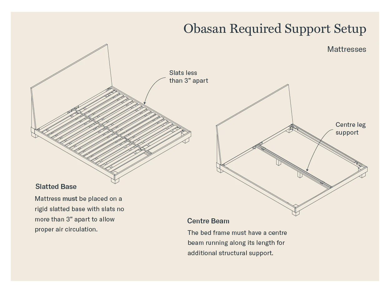 Mattress Double - Image 7